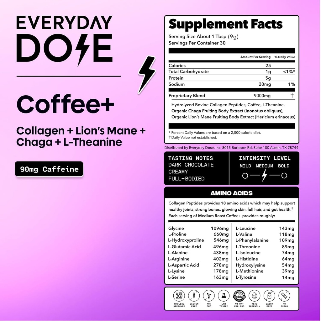 everyday-dose-bold-medium-roast-mushroom-2.jpg