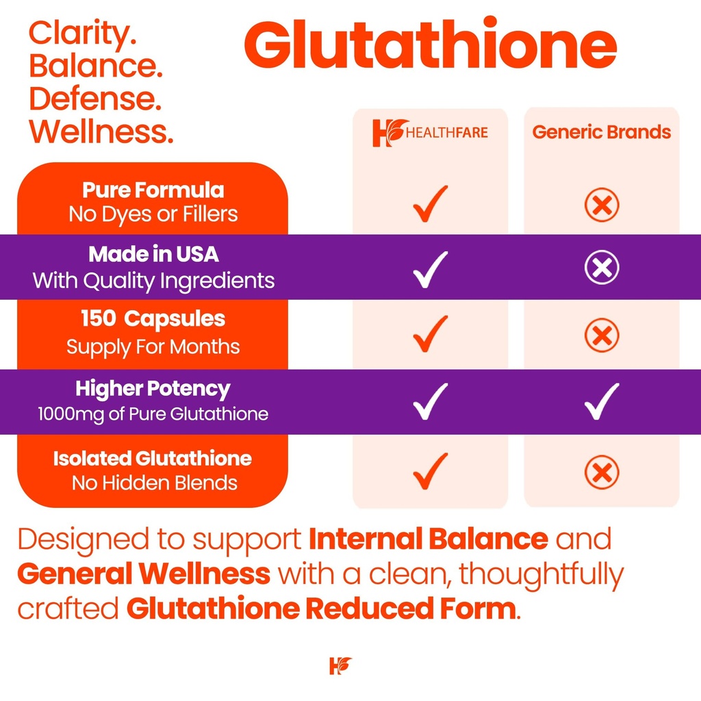 healthfare-glutathione-supplement-1000mg-5.jpg