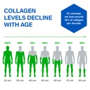 biotrust-ageless-collagen-booster-powerf-3.jpg