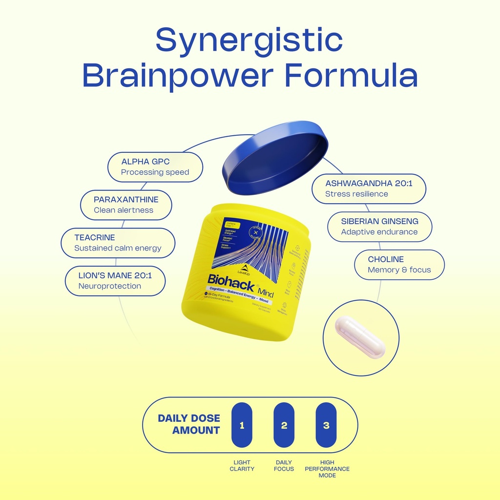 levelup-biohack-mind-nootropic-brain-sup-4.jpg