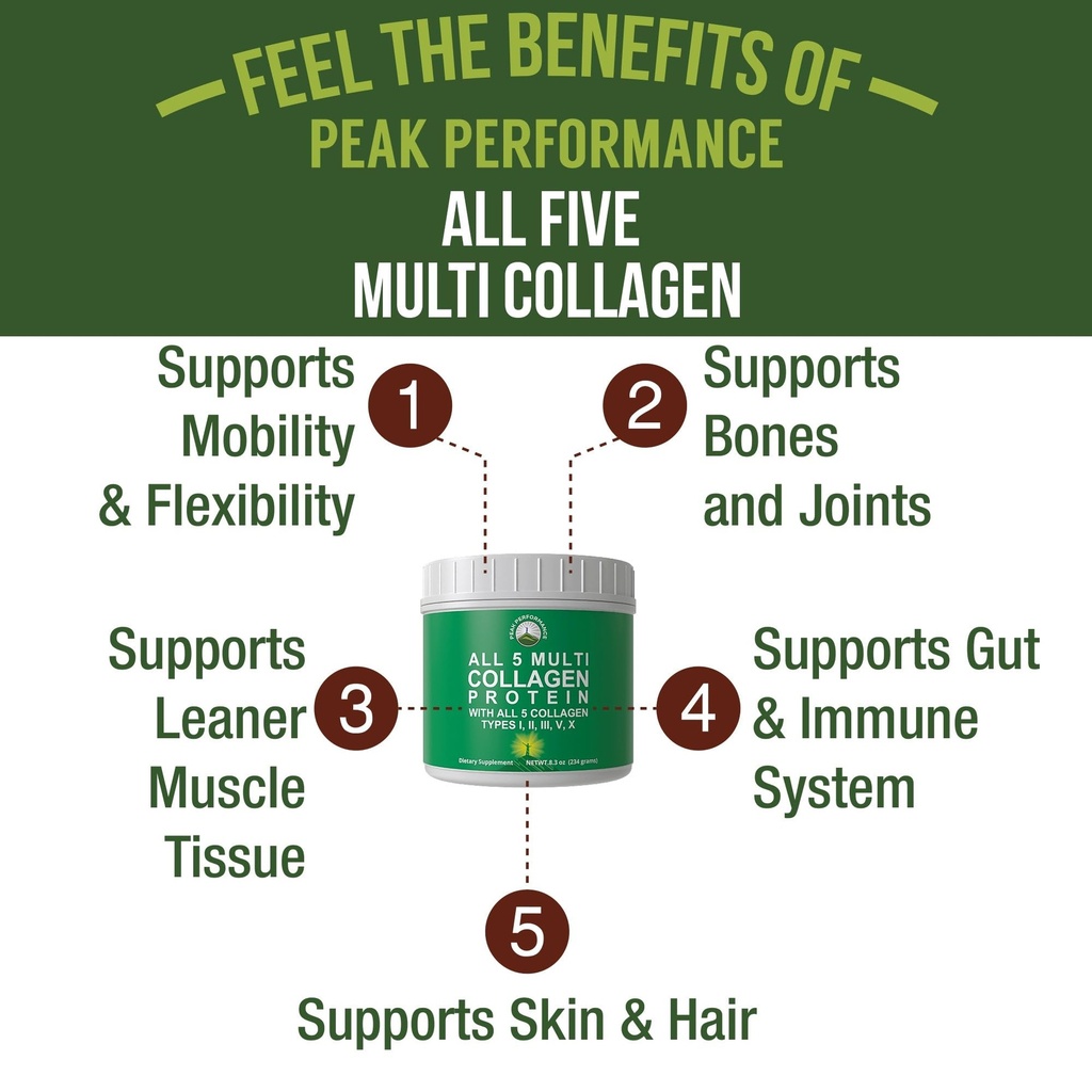 peak-performance-all-5-multi-collagen-pr-2.jpg