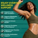 lymphatic-drainage-supplements-21-in-1-o-2.jpg