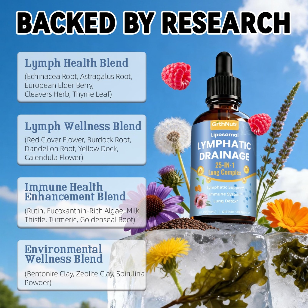 25-in-1-liposomal-lymphatic-drainage-dro-3.jpg