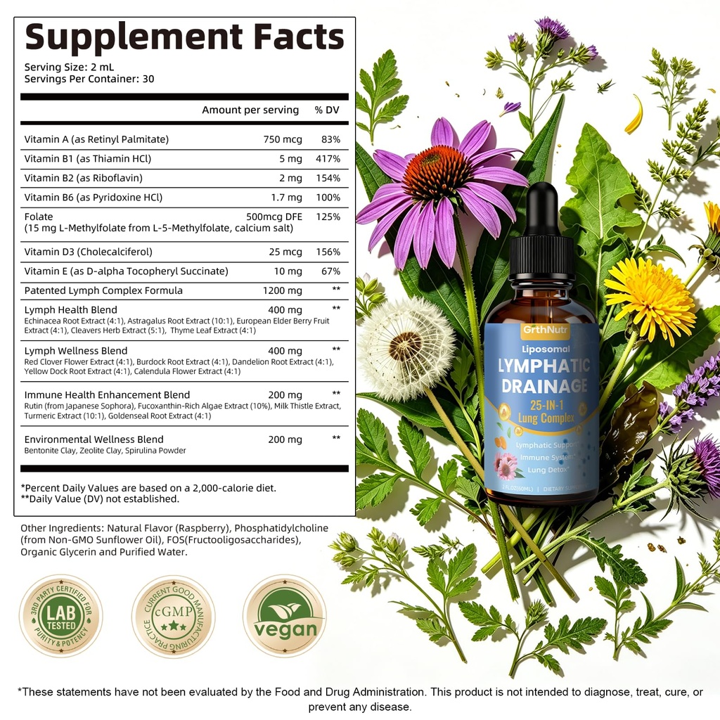 25-in-1-liposomal-lymphatic-drainage-dro-4.jpg