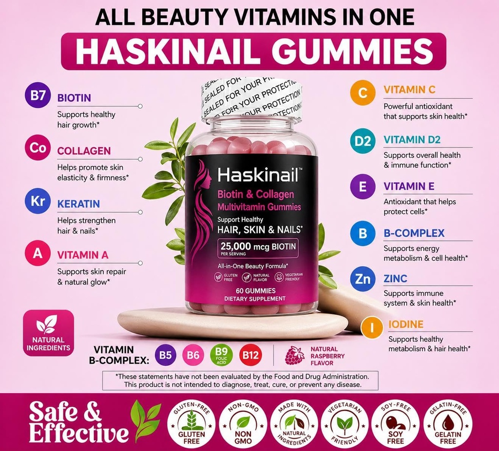 biotin-collagen-multivitamin-gummies-ras-4.jpg