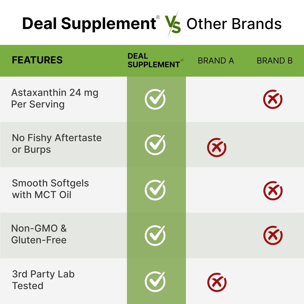 deal-supplement-astaxanthin-24-mg-per-se-5.jpg