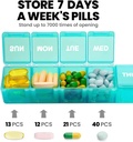 sukuos-extra-large-weekly-pill-organizer-2.jpg