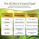 real-aloe-aloe-vera-juice-variants-32-fl-6.jpg