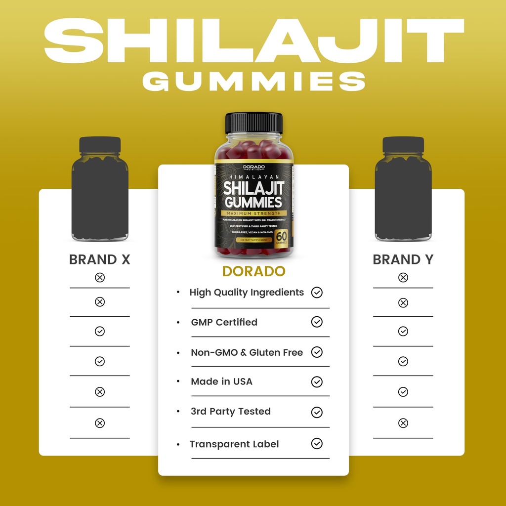 shilajit-gummies-for-men-women-high-pote-5.jpg