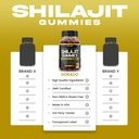 shilajit-gummies-for-men-women-high-pote-5.jpg