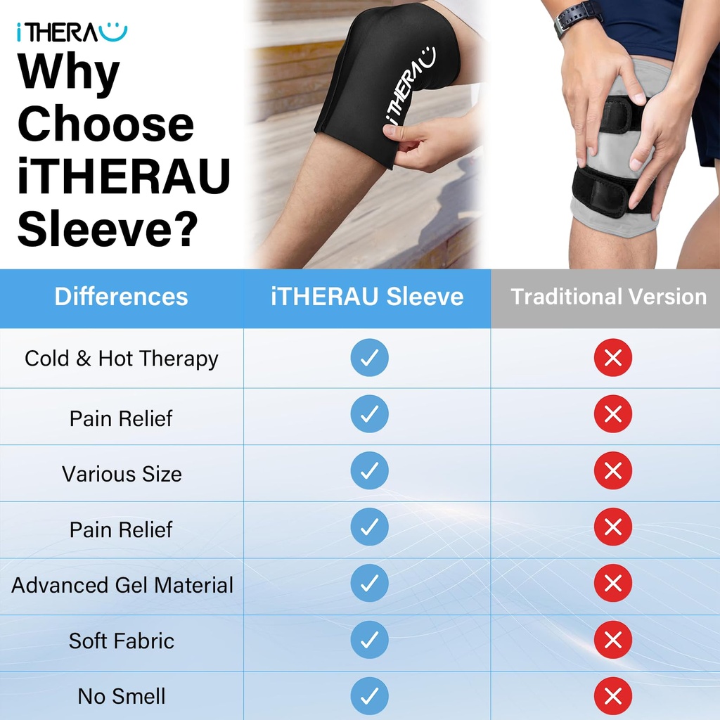 itherau-knee-ice-pack-wrap-reusable-gel--3.jpg
