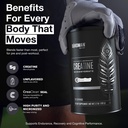 birdman-micronized-creatine-monohydrate--3.jpg