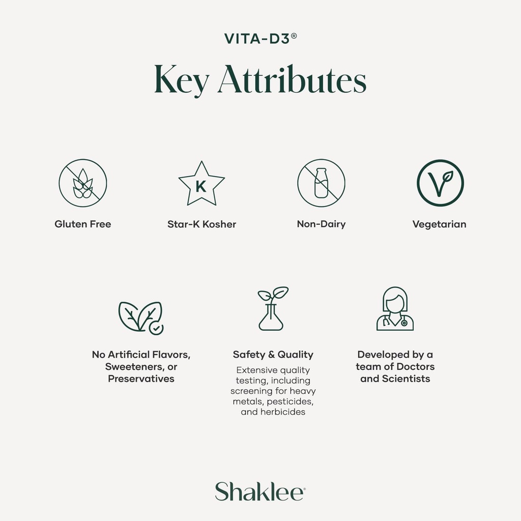 shaklee-vita-d3-2-000-iu-high-potency-vi-3.jpg