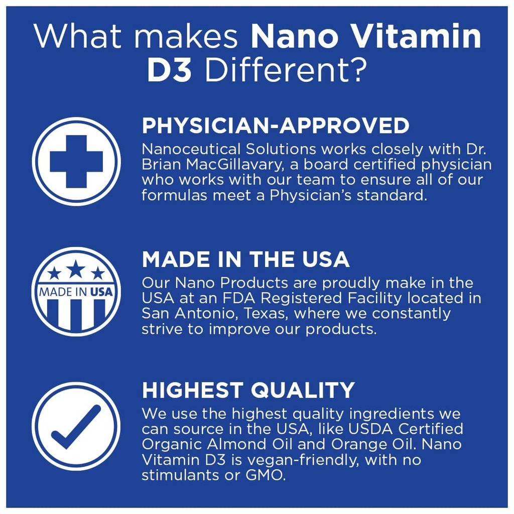 nano-vitamin-d3-nanosized-liquid-drops-r-3.jpg