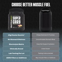 nutrabio-super-carb-carbohydrate-powder--4.jpg