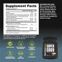 nutrabio-super-carb-carbohydrate-powder--5.jpg