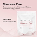 theralogix-theracran-one-mannose-one-bun-2.jpg