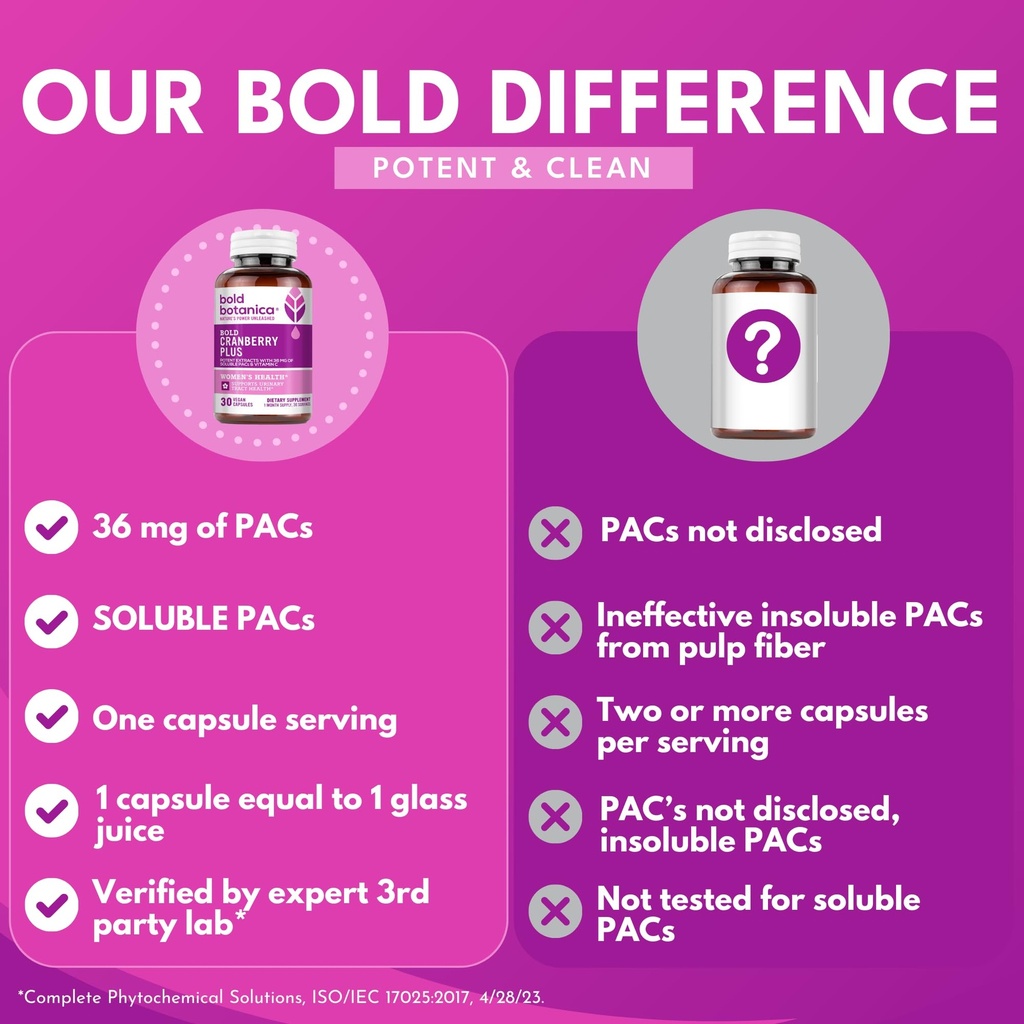 bold-cranberry-plus-extract-100-soluble--3.jpg