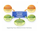 lig-ovarian-health-natural-herbal-supple-3.jpg