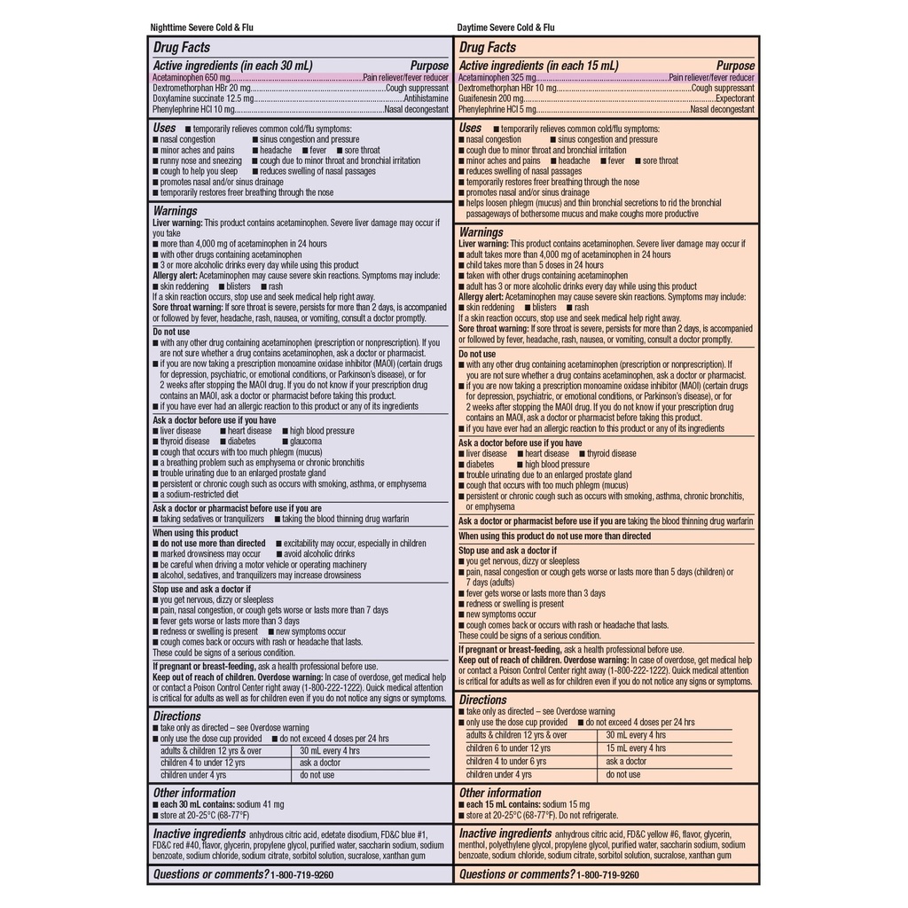 goodsense-daytime-and-nighttime-max-stre-3.jpg
