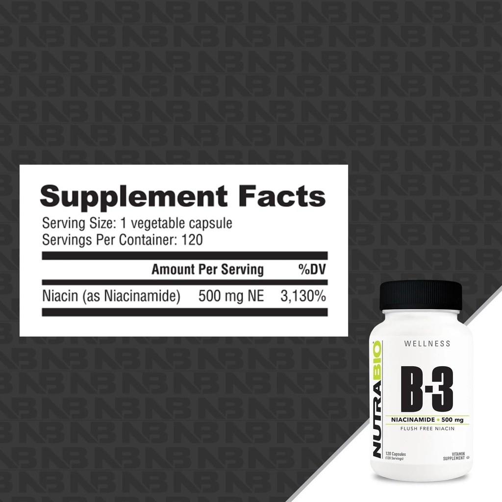 nutrabio-niacinamide-supplement-for-norm-3.jpg