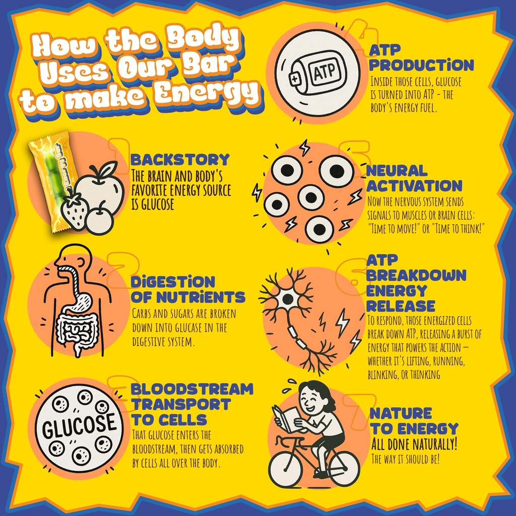 better-than-honey-energy-bar-sugar-cane--4.jpg