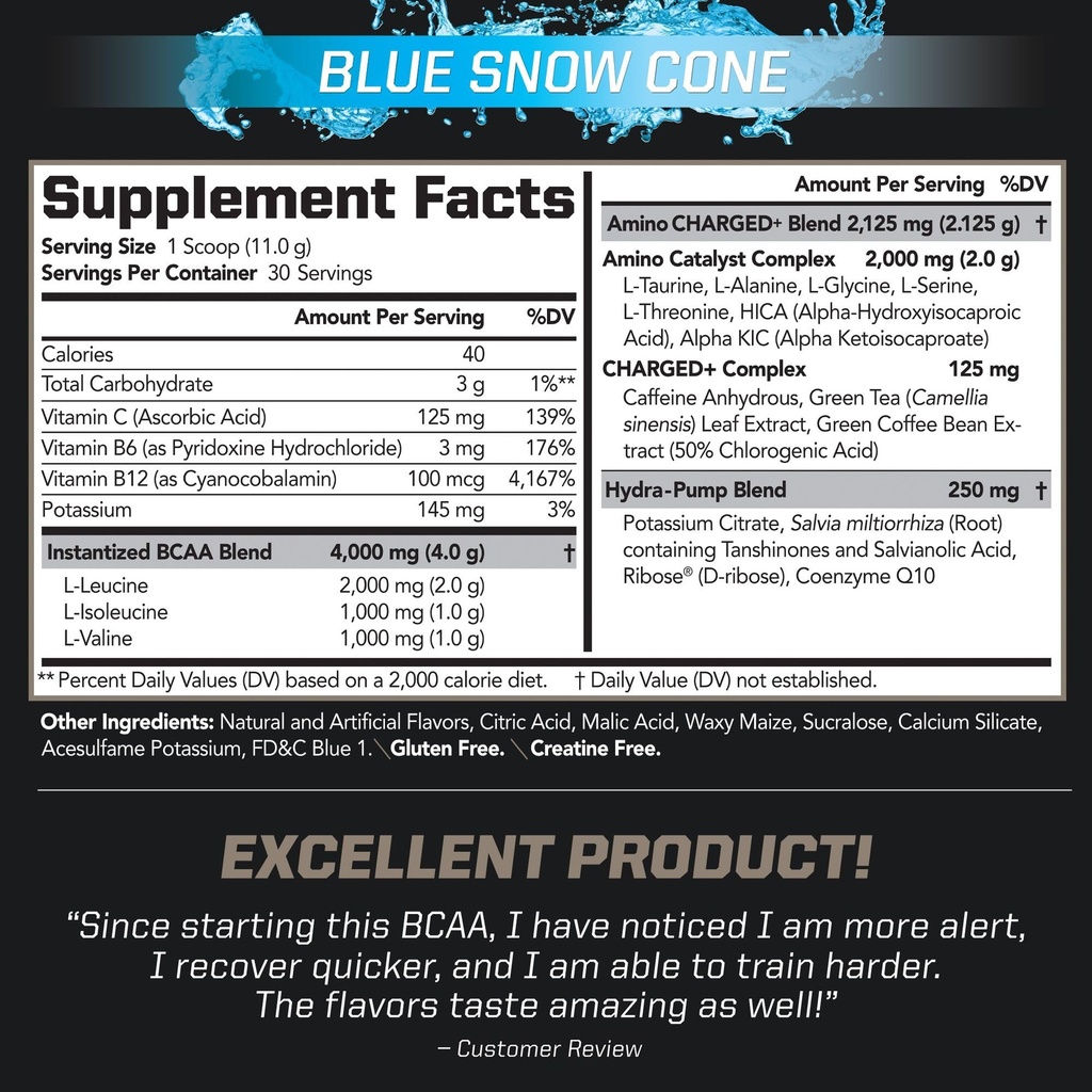 pmd-sports-bcaa-charged-delicious-amino--2.jpg
