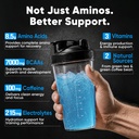 sugar-free-7g-bcaa-eaa-powder-supports-m-5.jpg