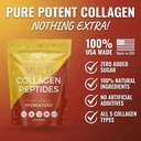 healthy-living-proteins-multi-hydrolyzed-3.jpg