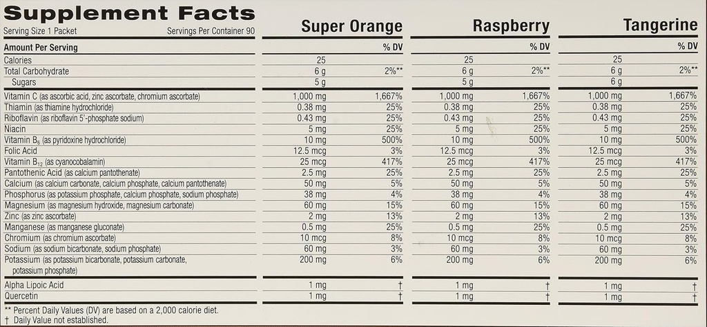 emergen-c-1-000-mg-vitamin-c-dietary-sup-2.jpg