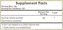 herbal-hills-gurmar-tea-powder-and-karel-4.jpg