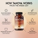 tanova-tanning-pills-supports-a-natural--3.jpg