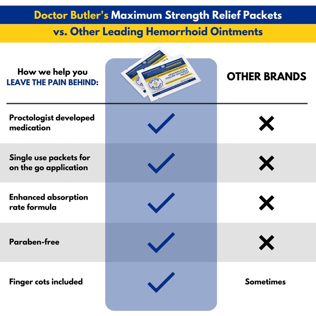 doctor-butler-s-maximum-strength-hemorrh-3.jpg