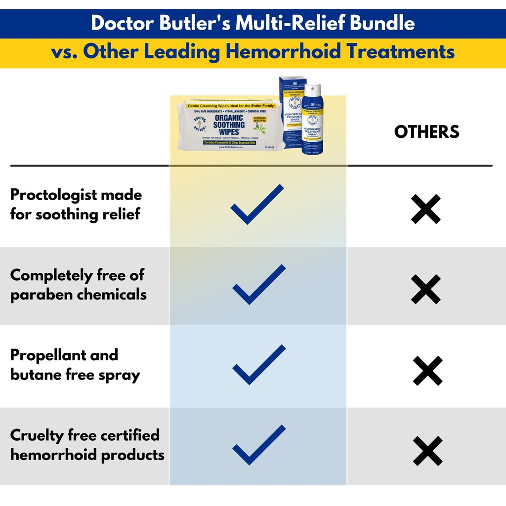 doctor-butler-s-natural-wipes-with-hemor-4.jpg