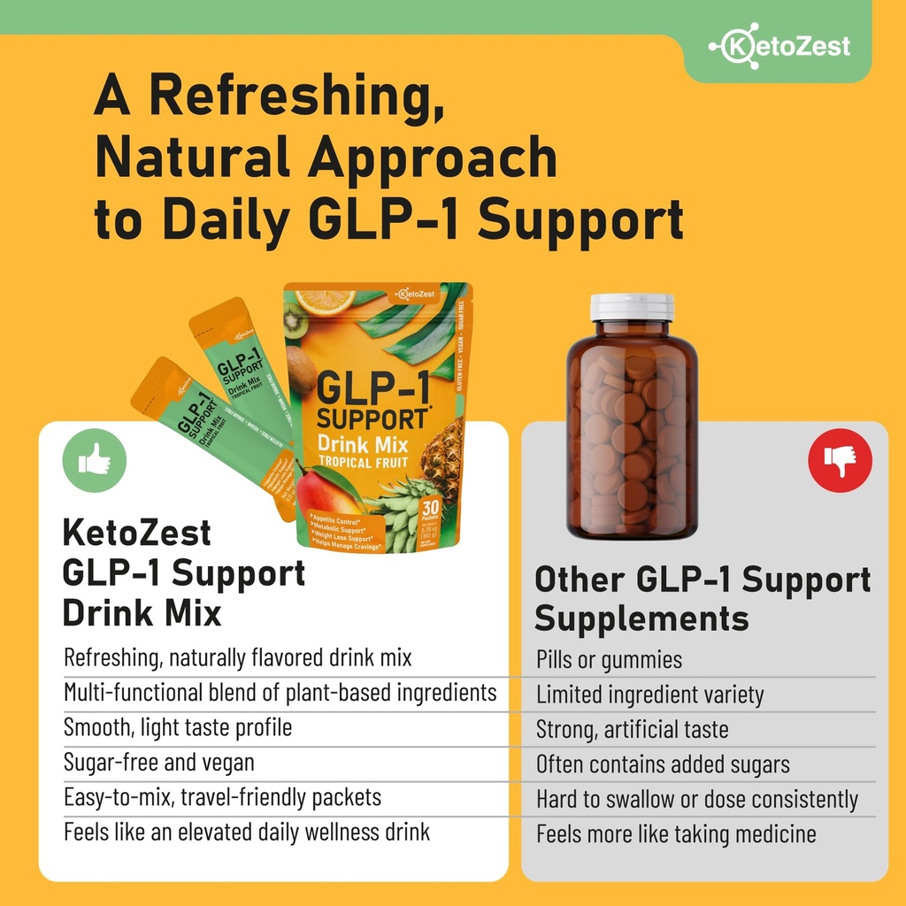 glp-1-support-drink-mix-powder-women-men-4.jpg