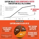 caffeine-bullet-energy-chews-chocolate-o-4.jpg