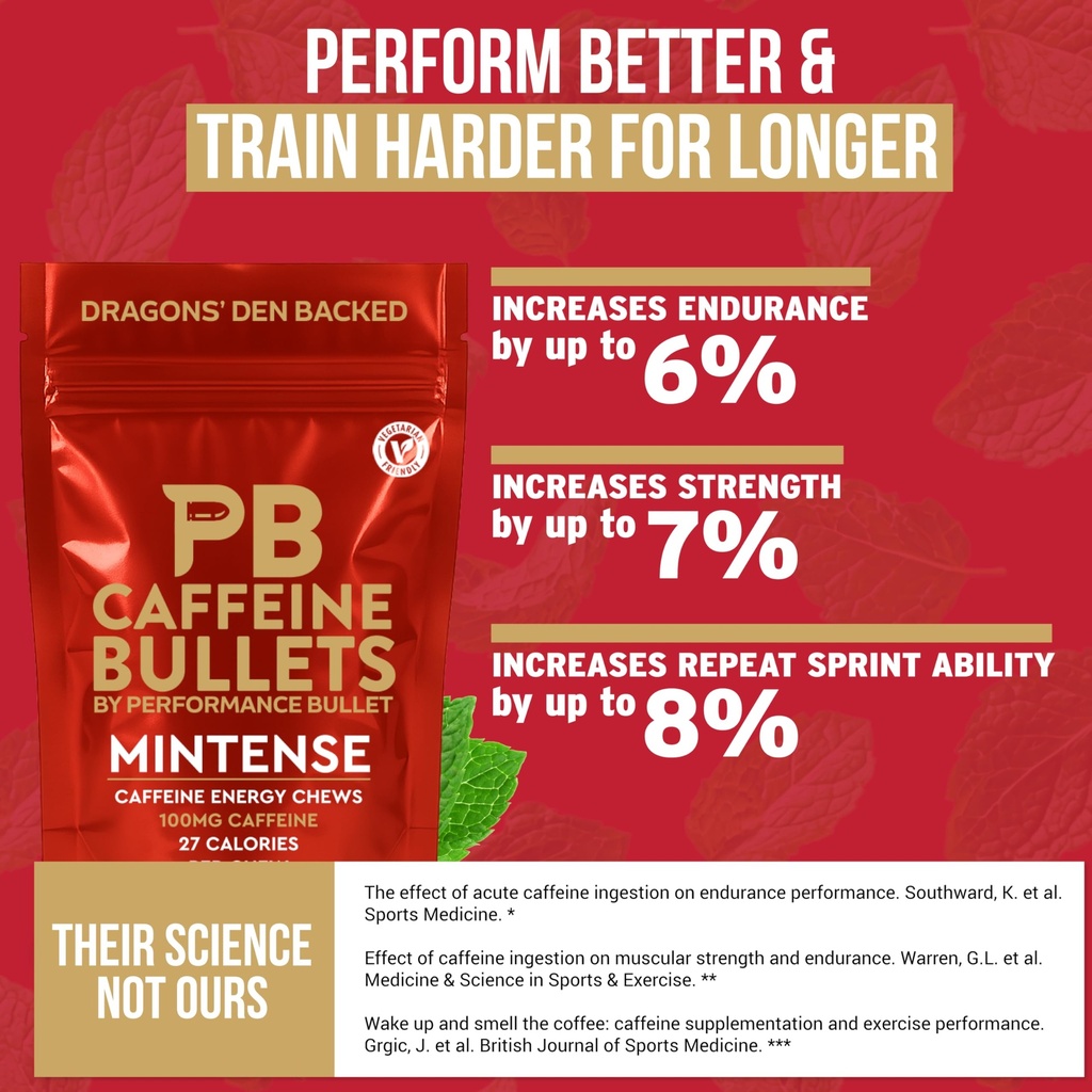 caffeine-bullet-mint-energy-chews-40-fas-3.jpg