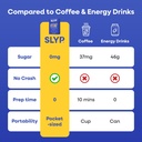 slyp-caffeine-strips-energy-supplements--5.jpg