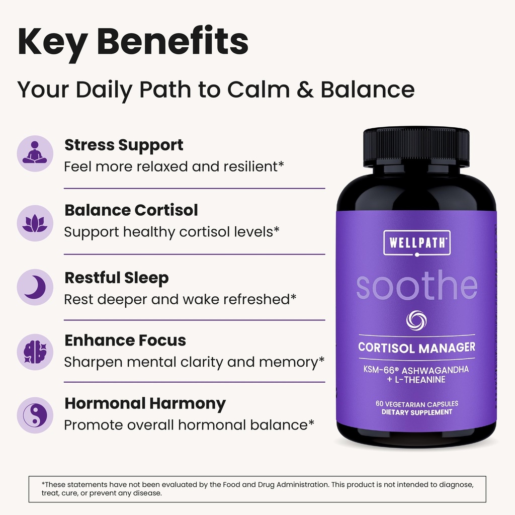 wellpath-cortisol-manager-for-women-with-2.jpg