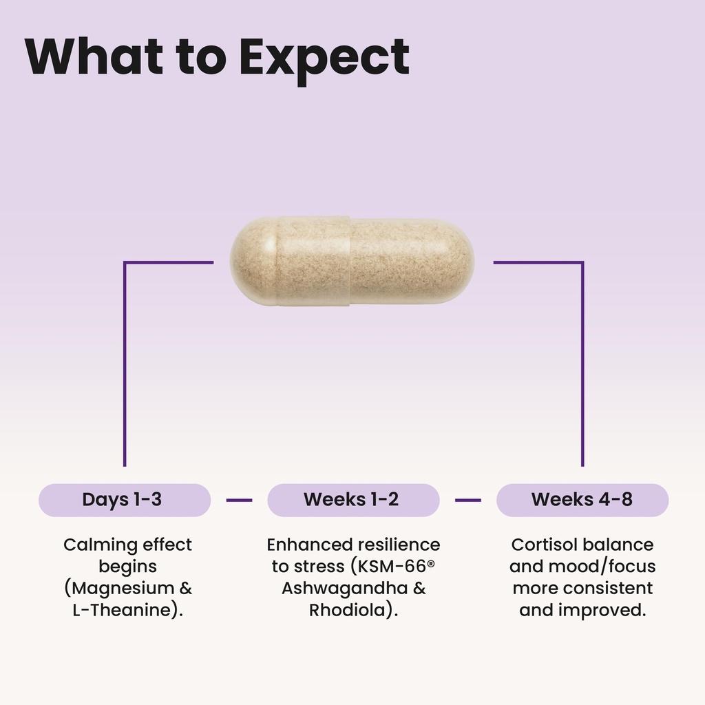 wellpath-cortisol-manager-for-women-with-5.jpg