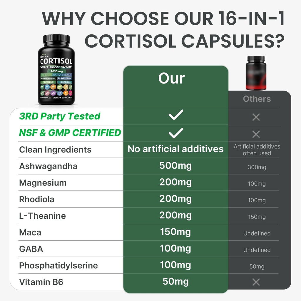cortisol-supplements-for-women-and-men-h-6.jpg