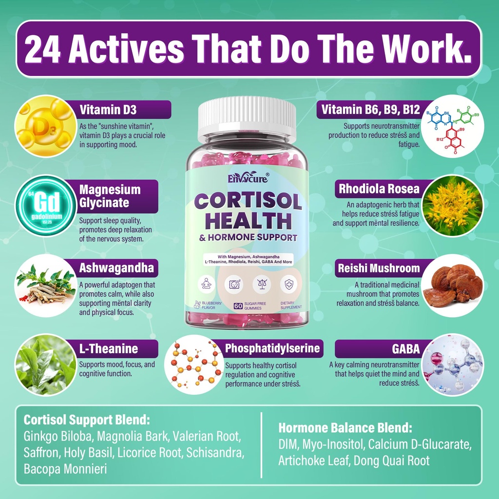 cortisol-supplements-for-women-men-corti-3.jpg