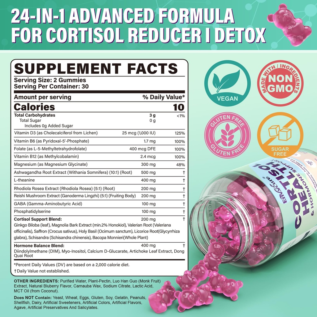 cortisol-supplements-for-women-men-corti-2.jpg