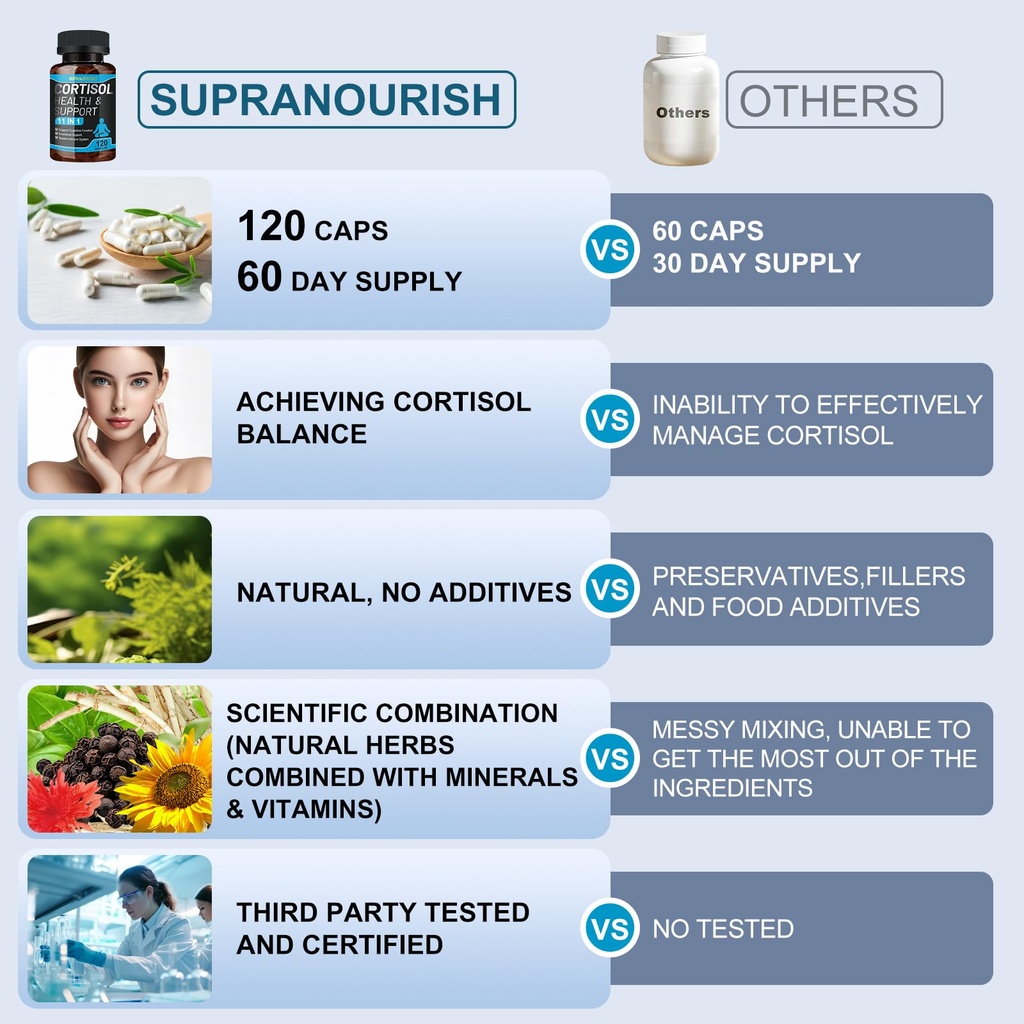 cortisol-supplements-for-women-1360mg-co-4.jpg