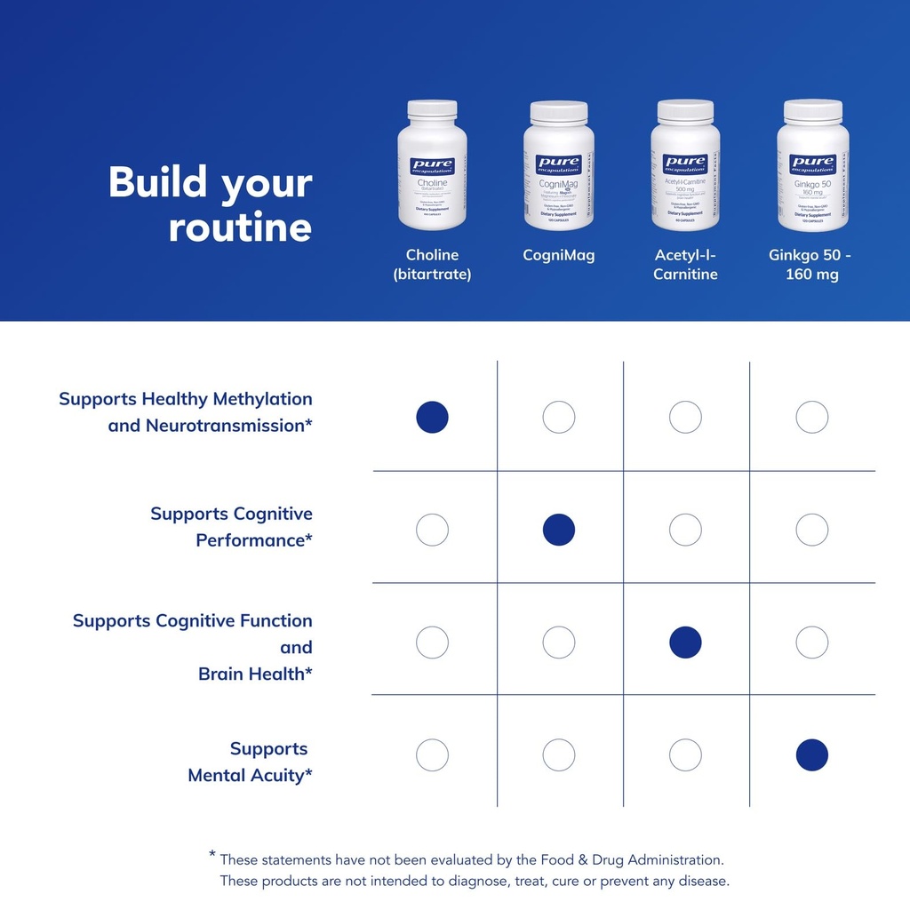 pure-encapsulations-choline-bitartrate-2-6.jpg