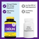 innovixlabs-choline-supplement-550-mg-pu-5.jpg