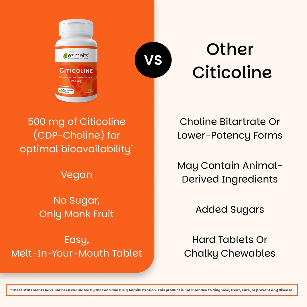 ez-melts-citicoline-brain-health-memory--5.jpg
