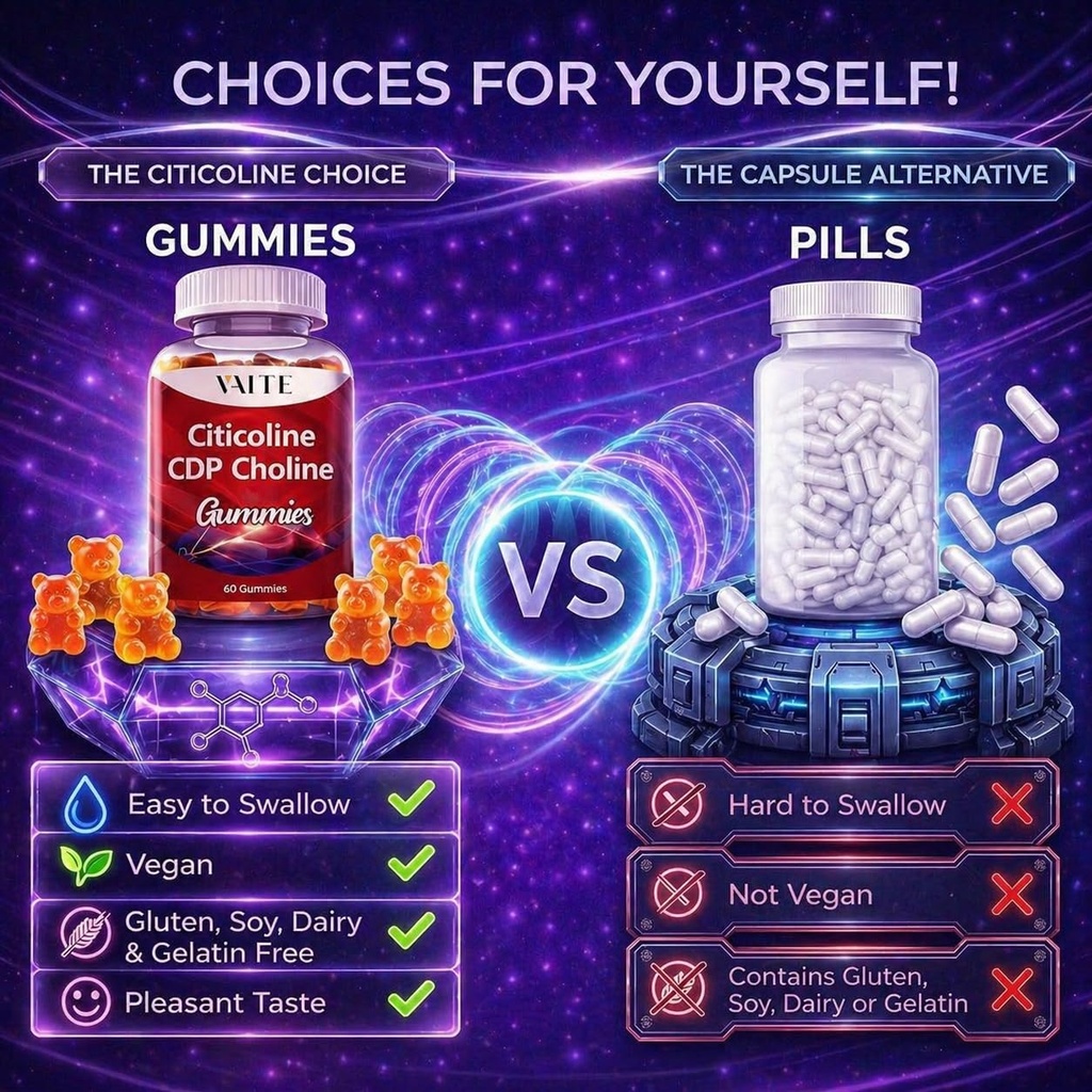 vaite-citicoline-1000mg-supplements-cdp--5.jpg