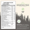 mountain-peak-nutritionals-adrenal-b-com-5.jpg