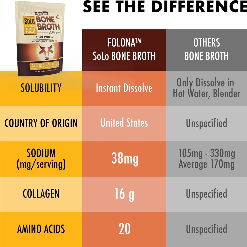 folona-solo-bone-broth-protein-collagen--6.jpg